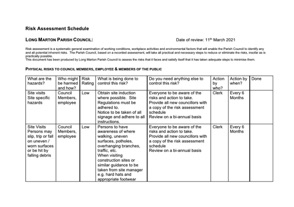 Risk Assessment Schedule (dragged).pdf